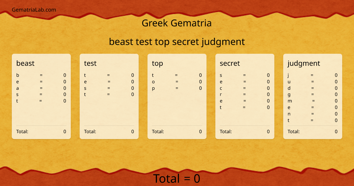 beast test top secret judgment in greek Gematria